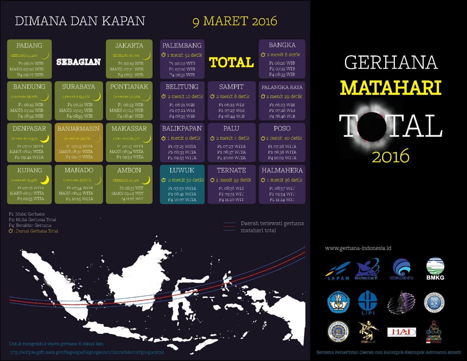Gerhana Matahari Total Paling Lama Dirasakan Di Sulteng Gerhana Matahari Total Paling Lama Dirasakan Di Sulteng