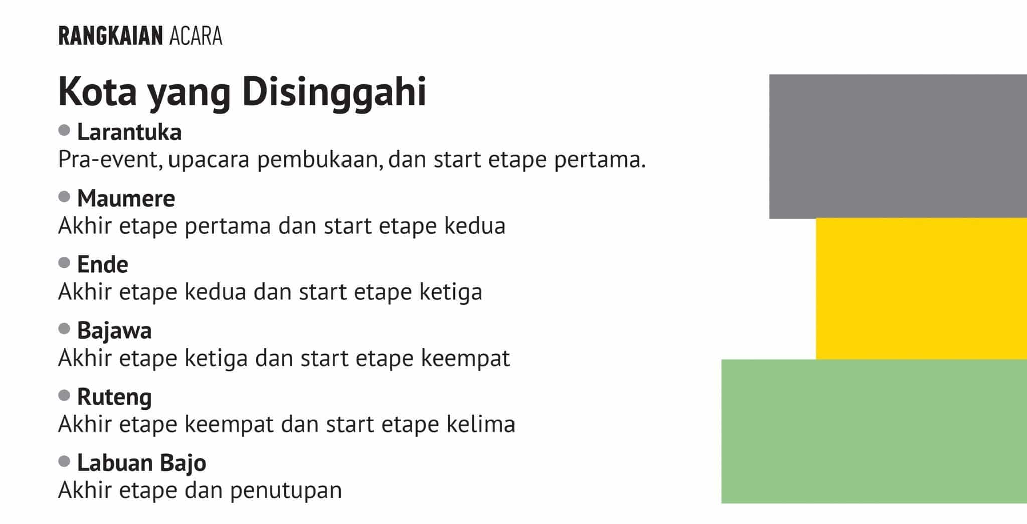 acara tdf