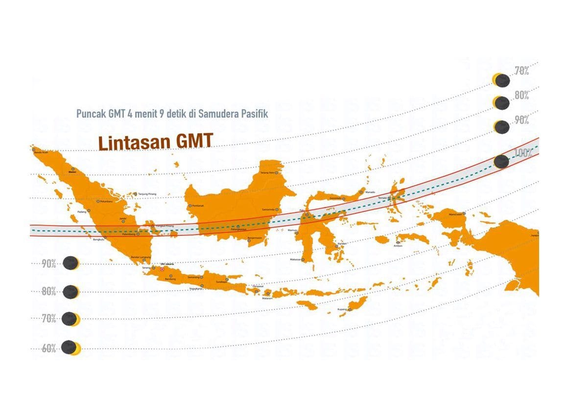 Mari Bombardir Imajinasi Wisatawan Jelang GMT Mari Bombardir Imajinasi Wisatawan Jelang GMT