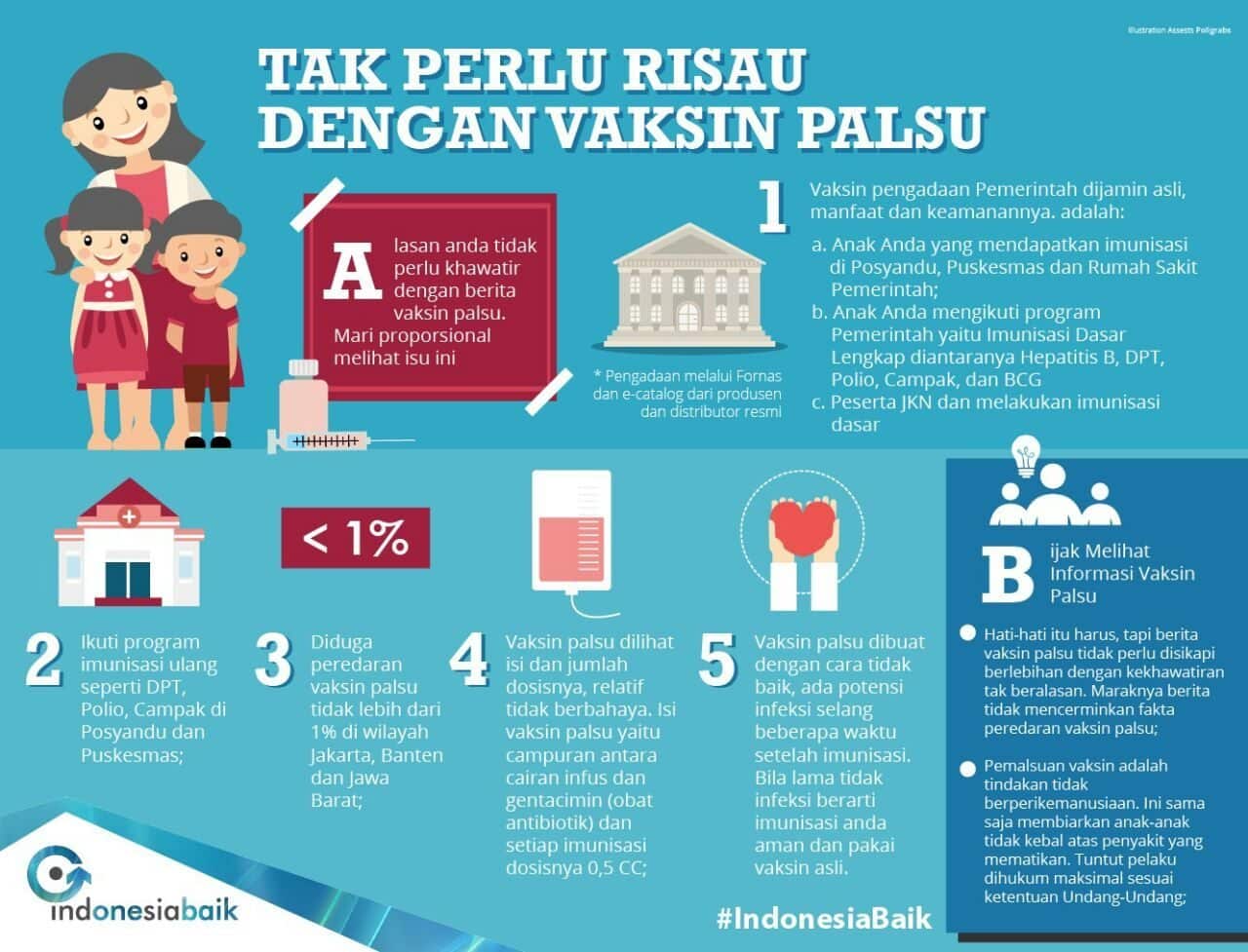 Download 65+ Contoh Surat Vaksin Palsu Terbaik Dan Terbaru