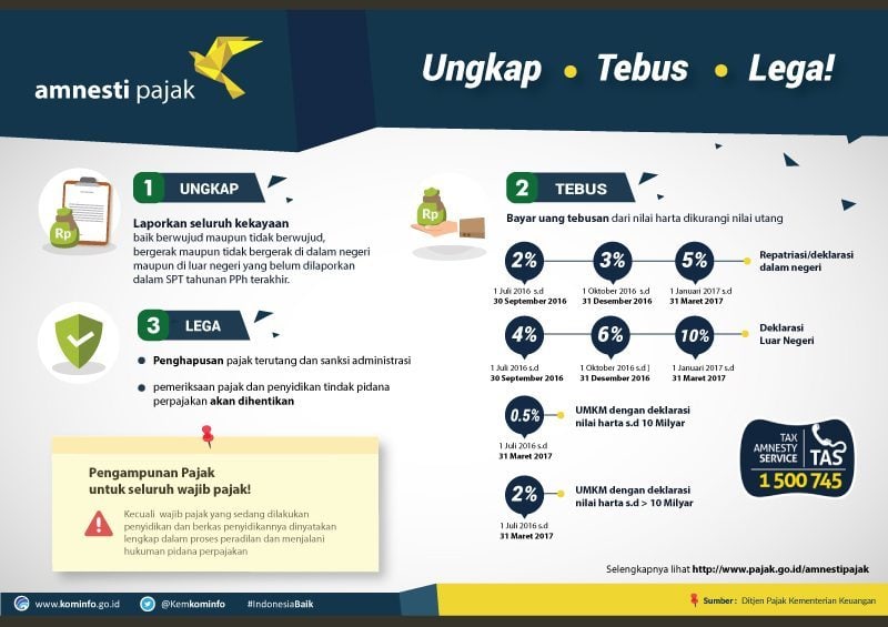 05_Ungkap-Tebus-Lega