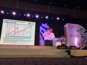 Menko Maritim, Luhut B. Pandjaitan memberikan Keynote Speech pada acara Rakornas Kemenpar III "Go Digital Be The Best", di Jakarta (15/9).