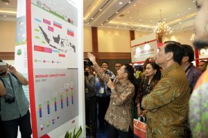 Menko Maritim Luhut B. Pandjaitan meninjau pameran Energi Baru Terbarukan (EBT) pada acara 15th World Renewable Energy Congress (WREC) 2016 di JCC Senayan, Jakarta (20/9)