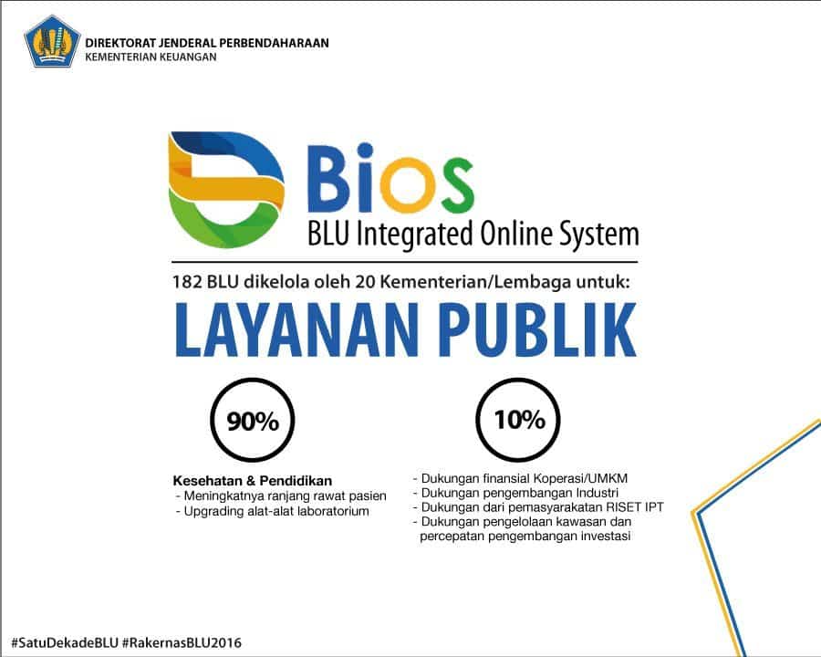 blu2016
