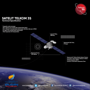 Nartung Jelajah Angkasa 5