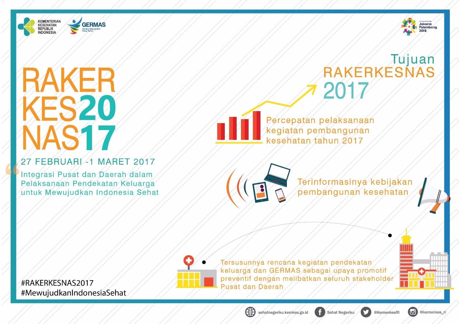 Nartung Rakerkesnas 3
