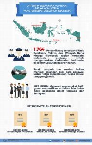 Nartung Penjaga Pintu Gerbang 2