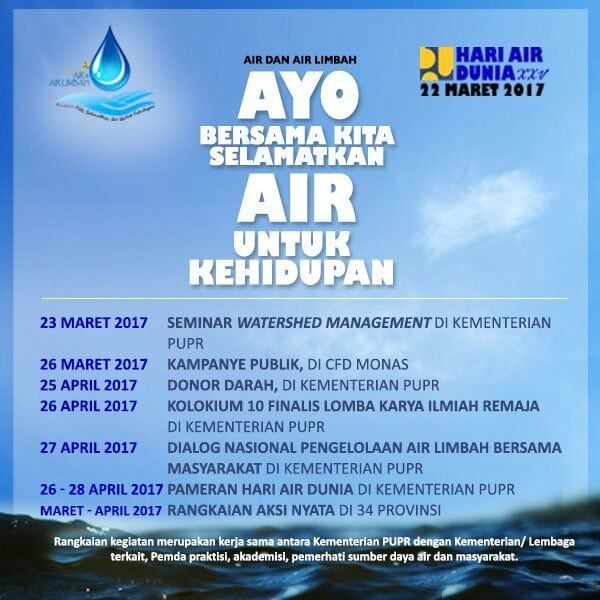Hari Air Dunia Mengingatkan Kembali Akan Pentingnya Air dan Pengelolaan Air Limbah Hari Air Dunia Mengingatkan Kembali Akan Pentingnya Air dan Pengelolaan Air Limbah
