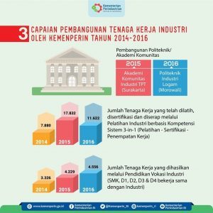 Nartung Tenaga Kerja Industri_3