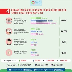 Nartung Tenaga Kerja Industri_4