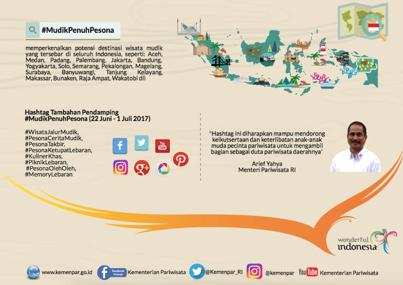 Tawarkan Destinasi Wisata Jalur Mudik Lebaran, Kemenpar Luncurkan #MudikPenuhPesona