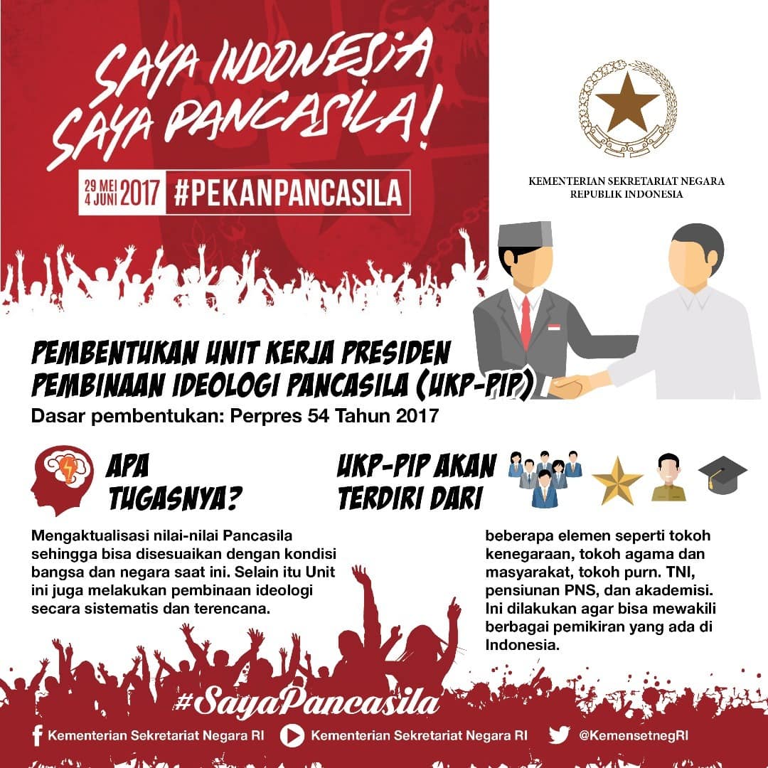 Meriahkan Pekan Pancasila untuk  Menjaga Jati Diri Bangsa