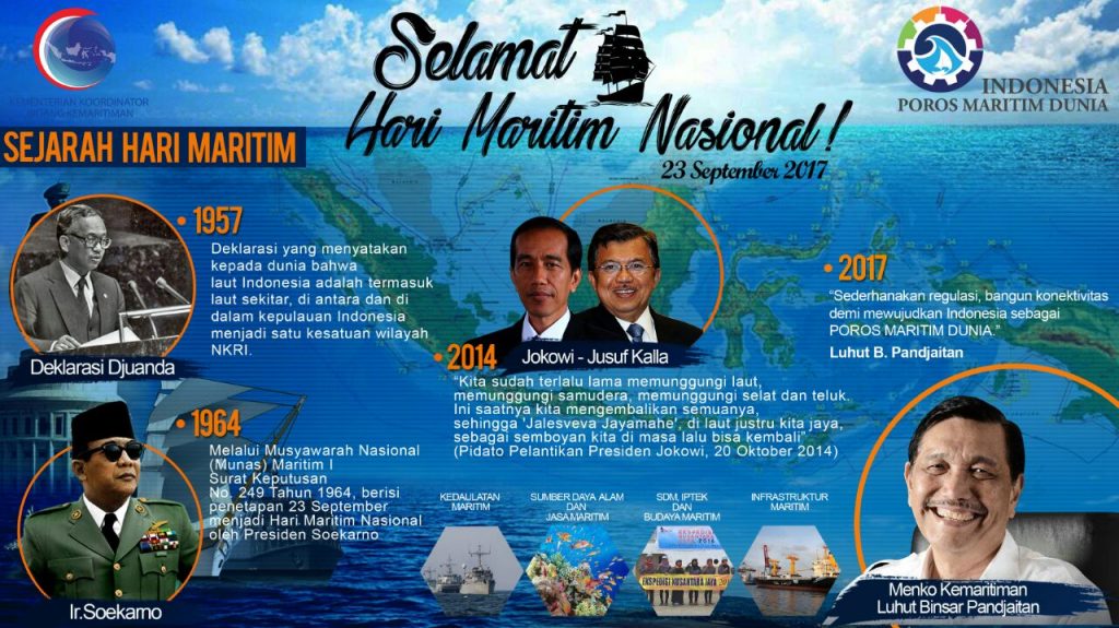 Slider_Hari_Maritim