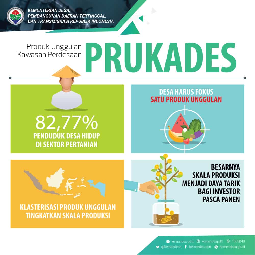 Empat Program Prioritas Desa Dorong Pertumbuhan Ekonomi Pandeglang