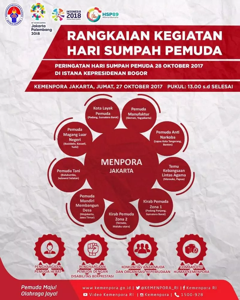 Peringati Sumpah Pemuda Ke-89, Menpora Lakukan Pembacaan Ikrar Sumpah Pemuda dan Dialog Pemuda dari 9 Titik Yang Berbeda di Dalam dan Luar Negeri Peringati Sumpah Pemuda Ke-89, Menpora Lakukan Pembacaan Ikrar Sumpah Pemuda dan Dialog Pemuda dari 9 Titik Yang Berbeda di Dalam dan Luar Negeri