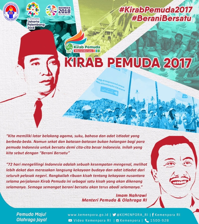 BLITAR MENJADI TITIK AKHIR PERJALANAN KIRAB PEMUDA 2017