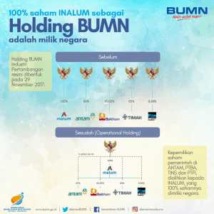 Nartung_Holding_Pertambangan_5