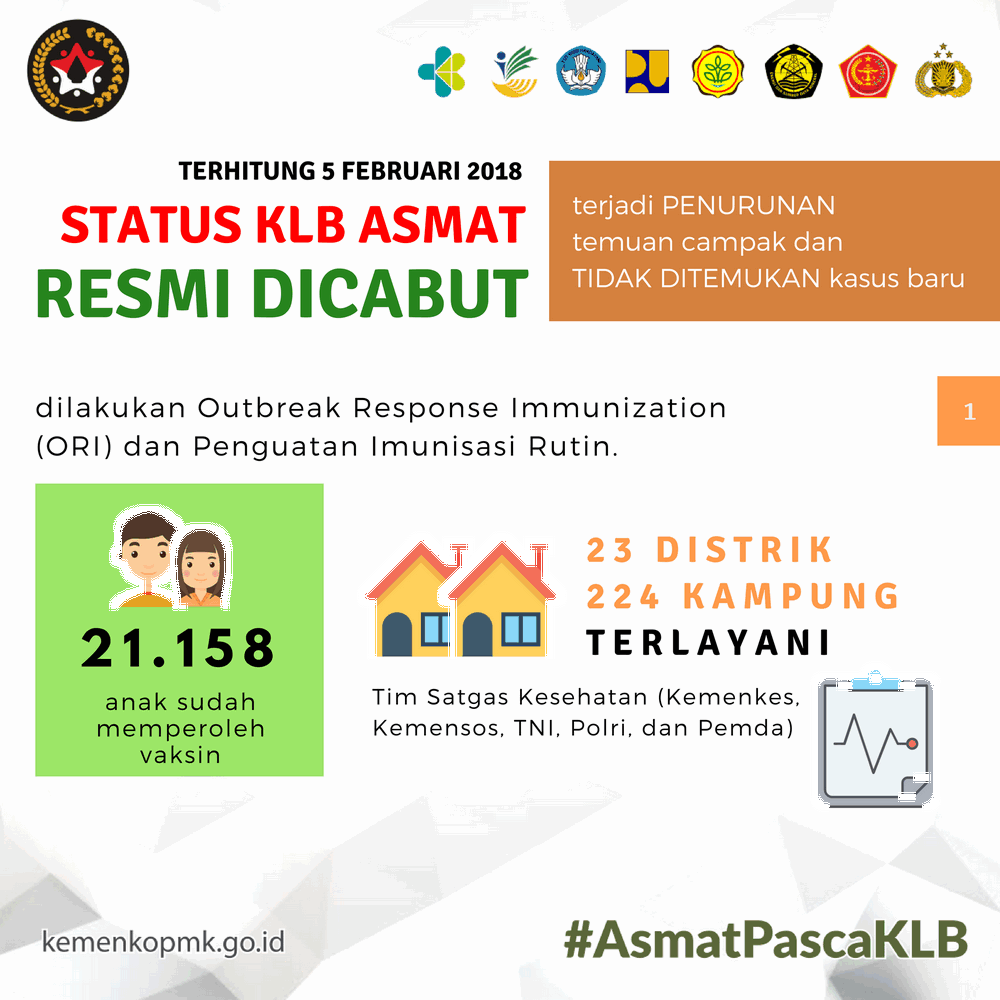 Nartung_Asmat_1