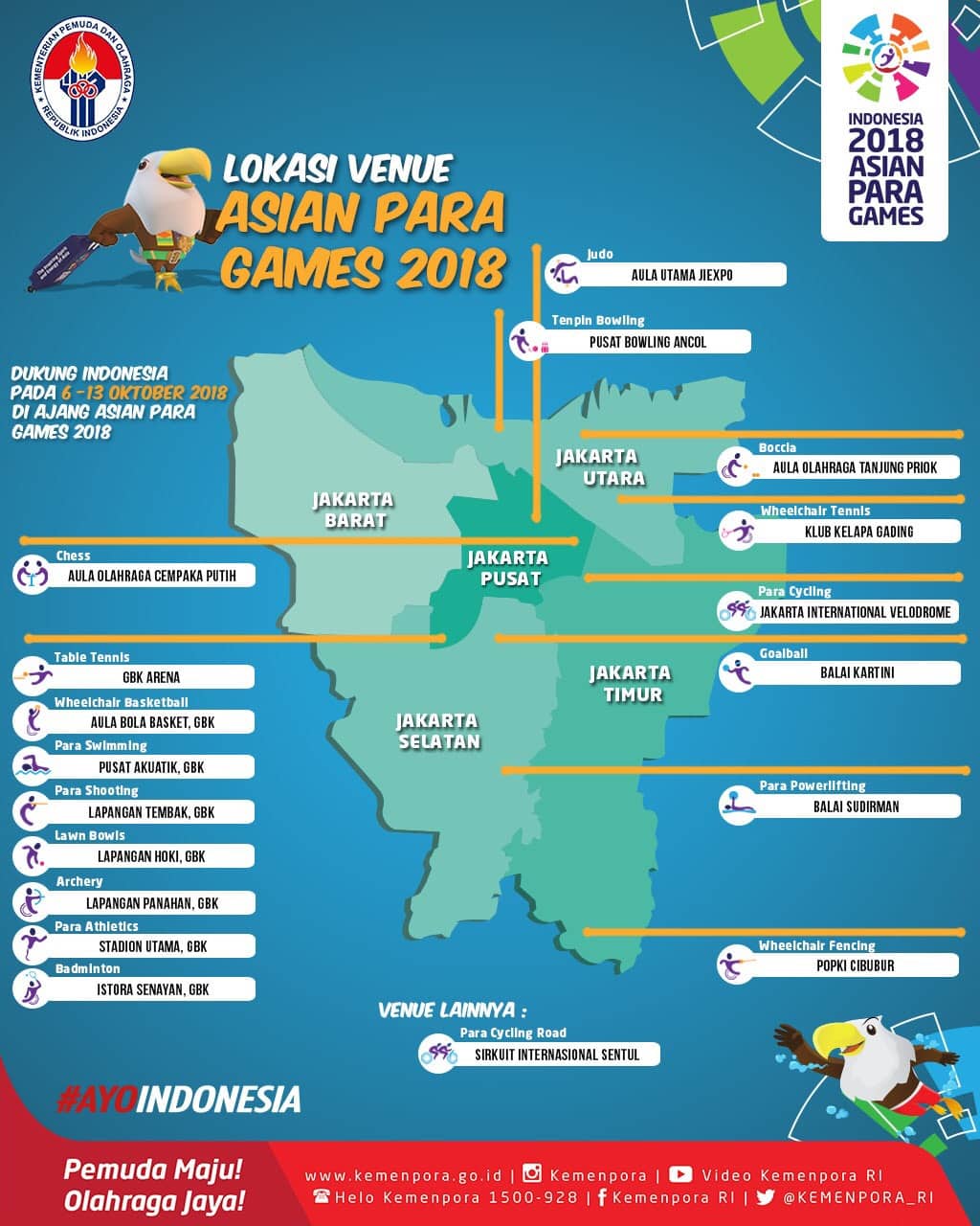 Ayo Dukung Tim Indonesia Berlaga di Asian Para Games 2018