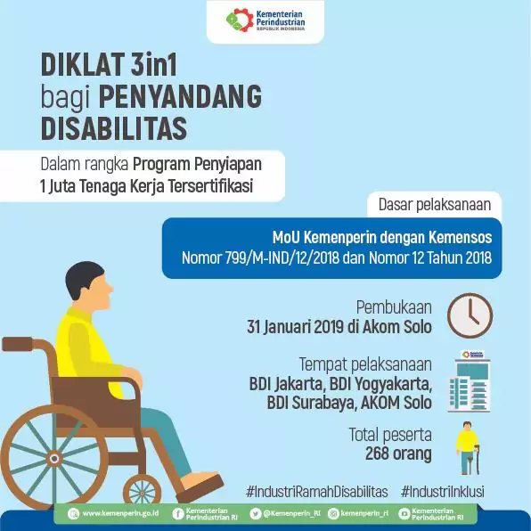 268 Penyandang Disabilitas Ikuti Diklat 3 in 1 Industri Garmen dan Alas Kaki 268 Penyandang Disabilitas Ikuti Diklat 3 in 1 Industri Garmen dan Alas Kaki