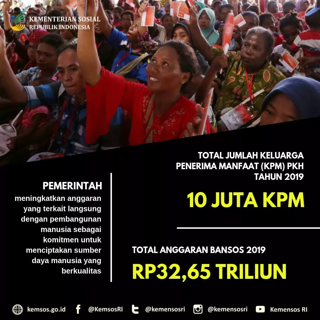Presiden Pantau Langsung Penyaluran PKH Tahap Pertama Tahun 2019 Presiden Pantau Langsung Penyaluran PKH Tahap Pertama Tahun 2019