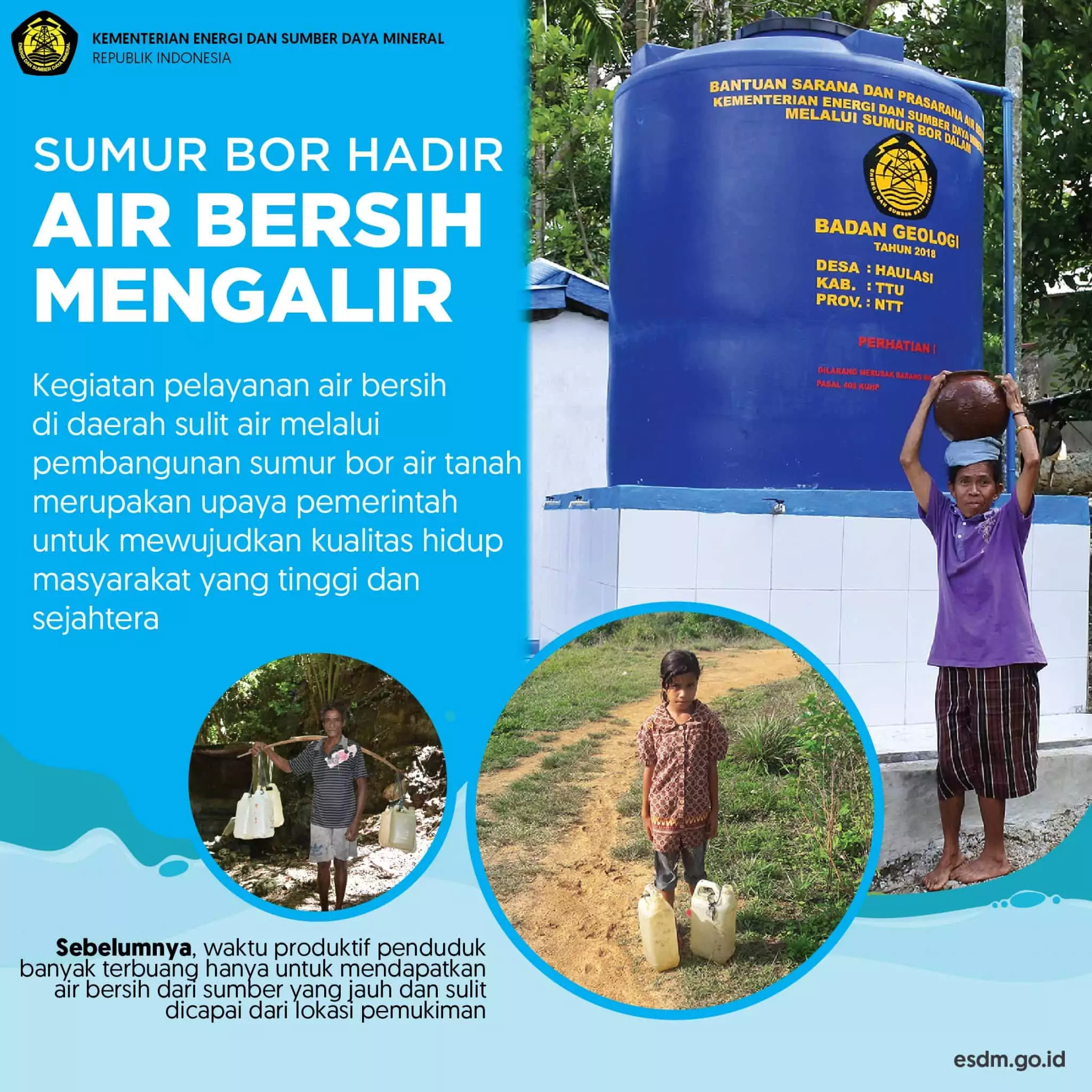 Kala Kemarau Menguji, 650 Unit Sumur Bor Jadi Solusi Kala Kemarau Menguji, 650 Unit Sumur Bor Jadi Solusi