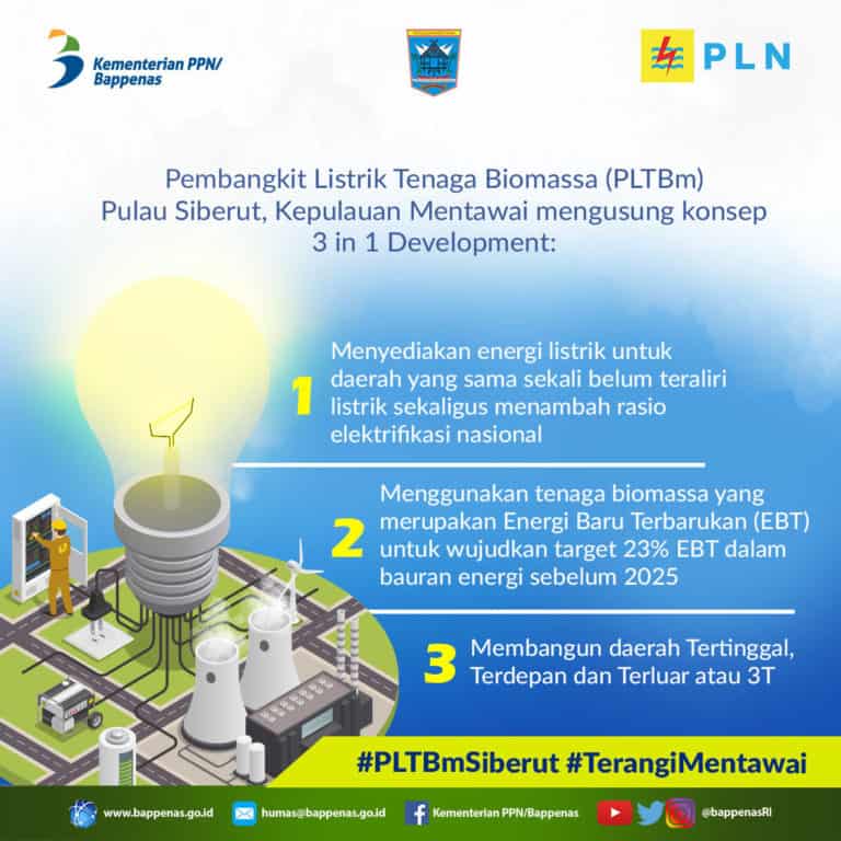 Resmikan Pembangkit Listrik Tenaga Biomassa Pertama Di Asia Pasifik ...