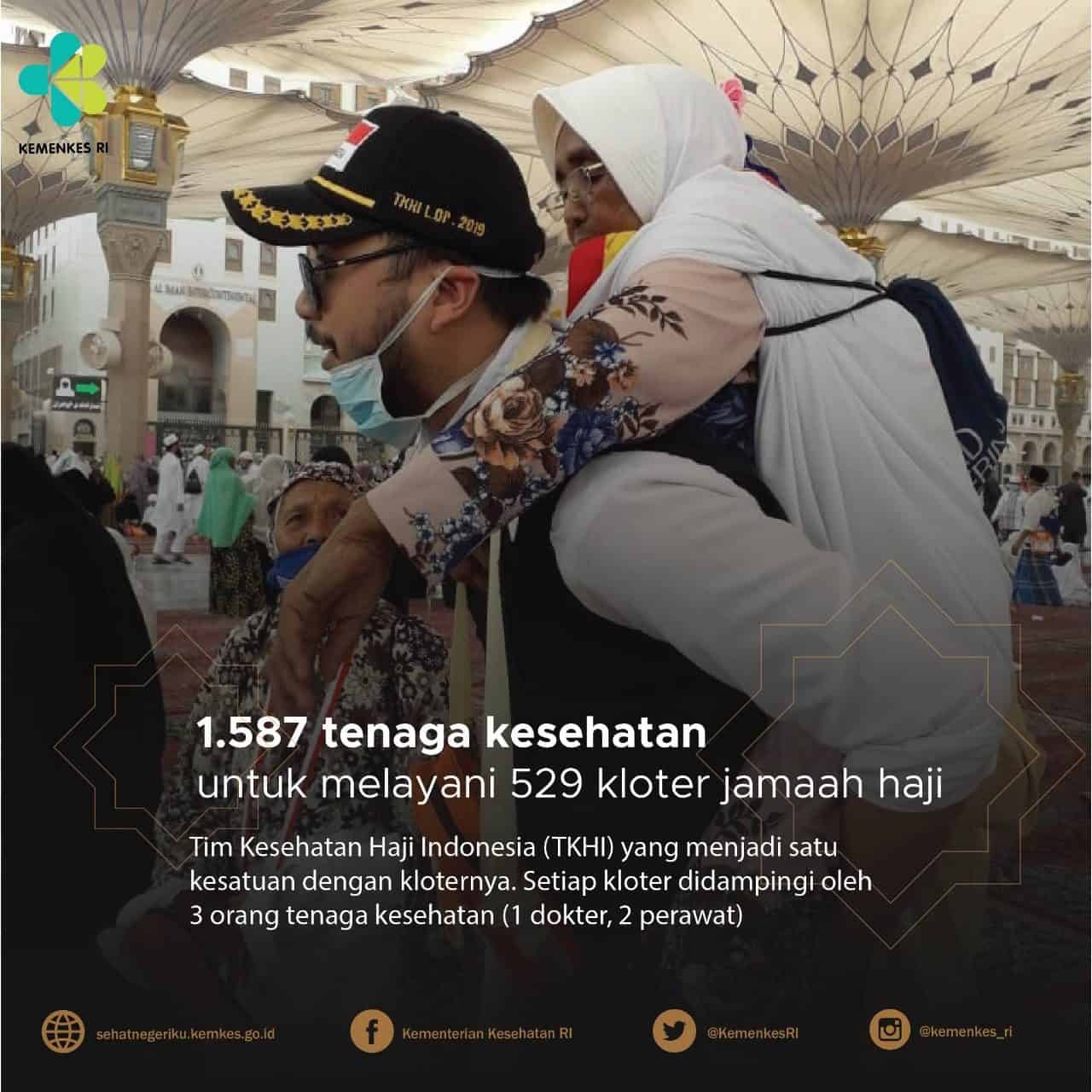 Kesiapan Bidang Kesehatan Menghadapi Puncak Haji 2019 Kesiapan Bidang Kesehatan Menghadapi Puncak Haji 2019