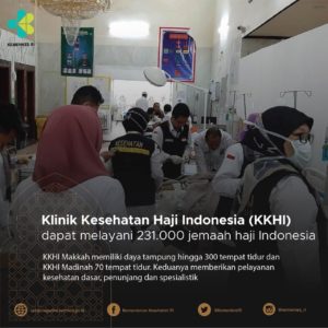 Kesiapan Bidang Kesehatan Menghadapi Puncak Haji 2019 Kesiapan Bidang Kesehatan Menghadapi Puncak Haji 2019
