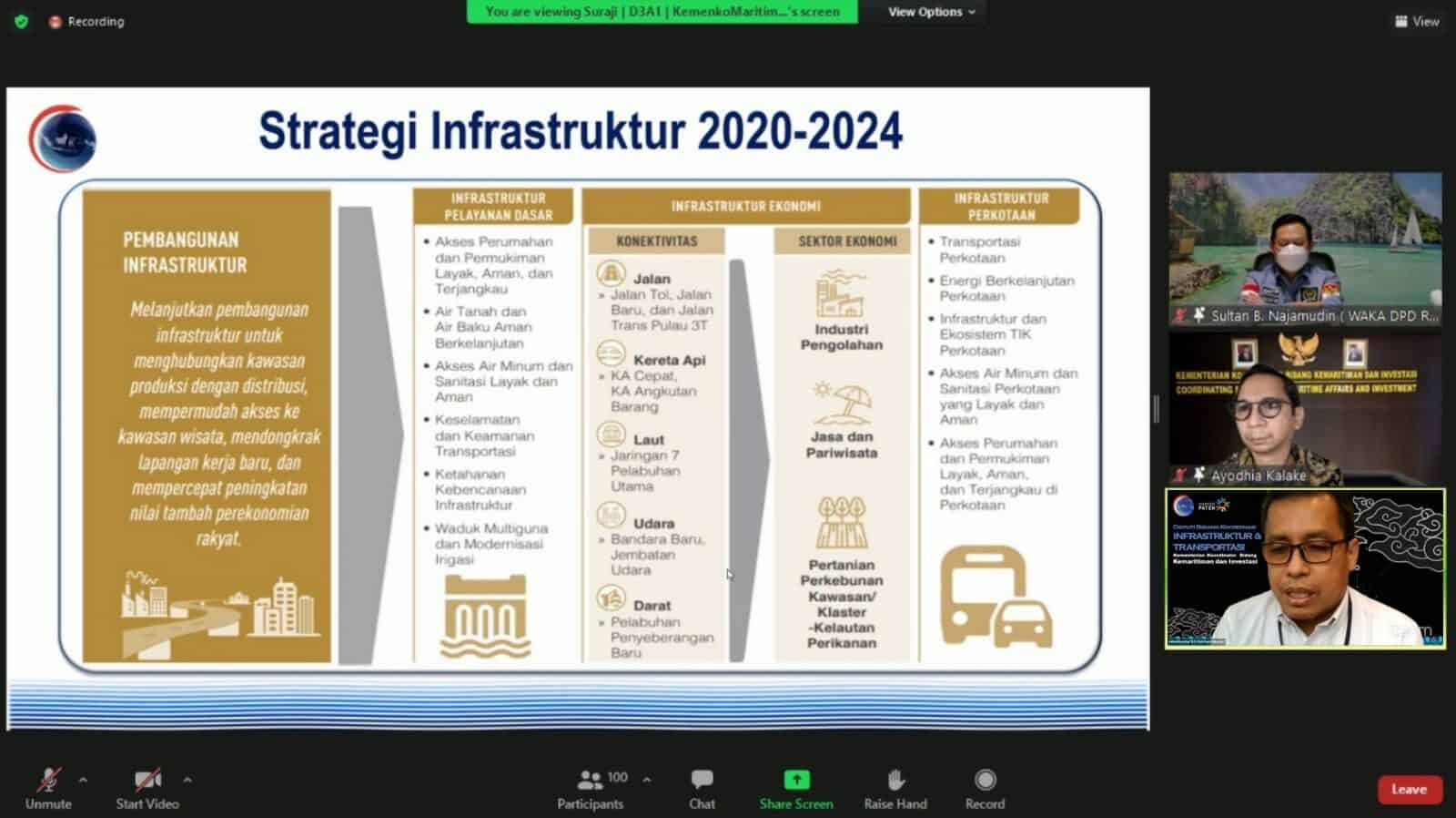 Bahas Strategi Infrastruktur Dasar di Pulau 3T, Kemenko Marves Gelar Diskusi Webinar WhatsApp Image 2021 09 01 at 07.13.51