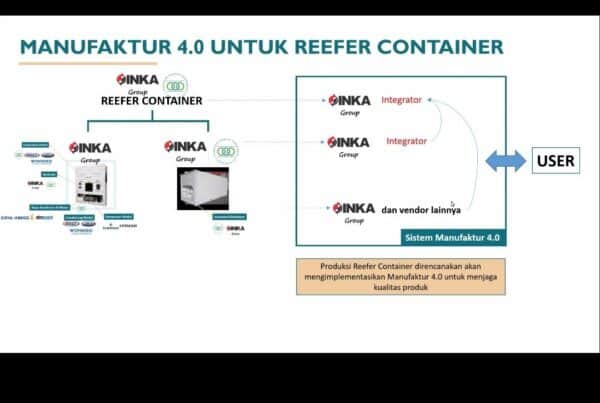 Kejar Produksi Sektor Kelautan dan Perikanan, Reefer Container Karya Bangsa Siap Uji Coba WhatsApp Image 2021 09 10 at 14.46.14