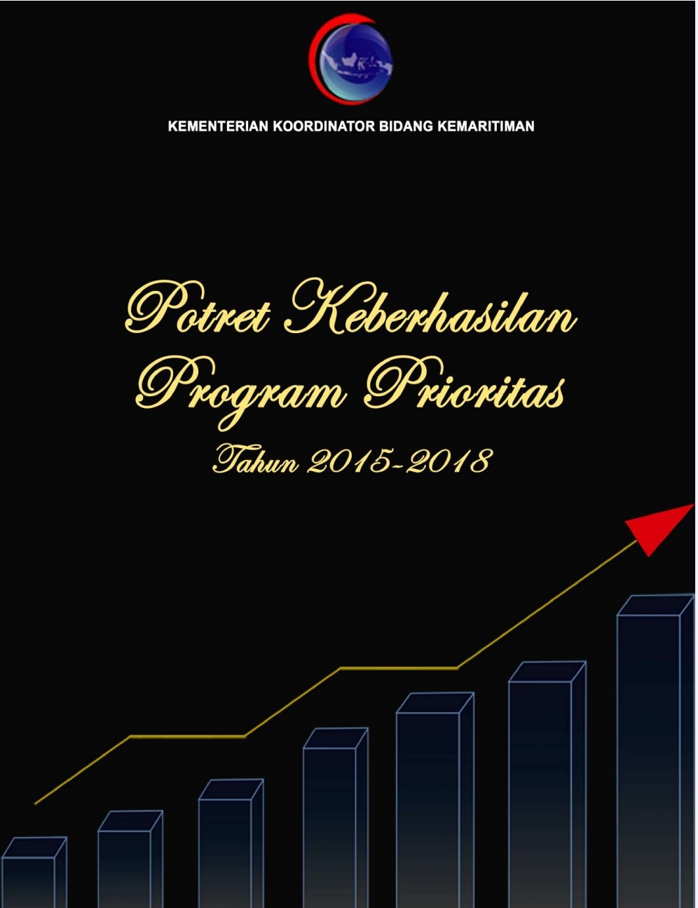 Potret Keberhasilan Program Prioritas Tahun 2015 - 2018