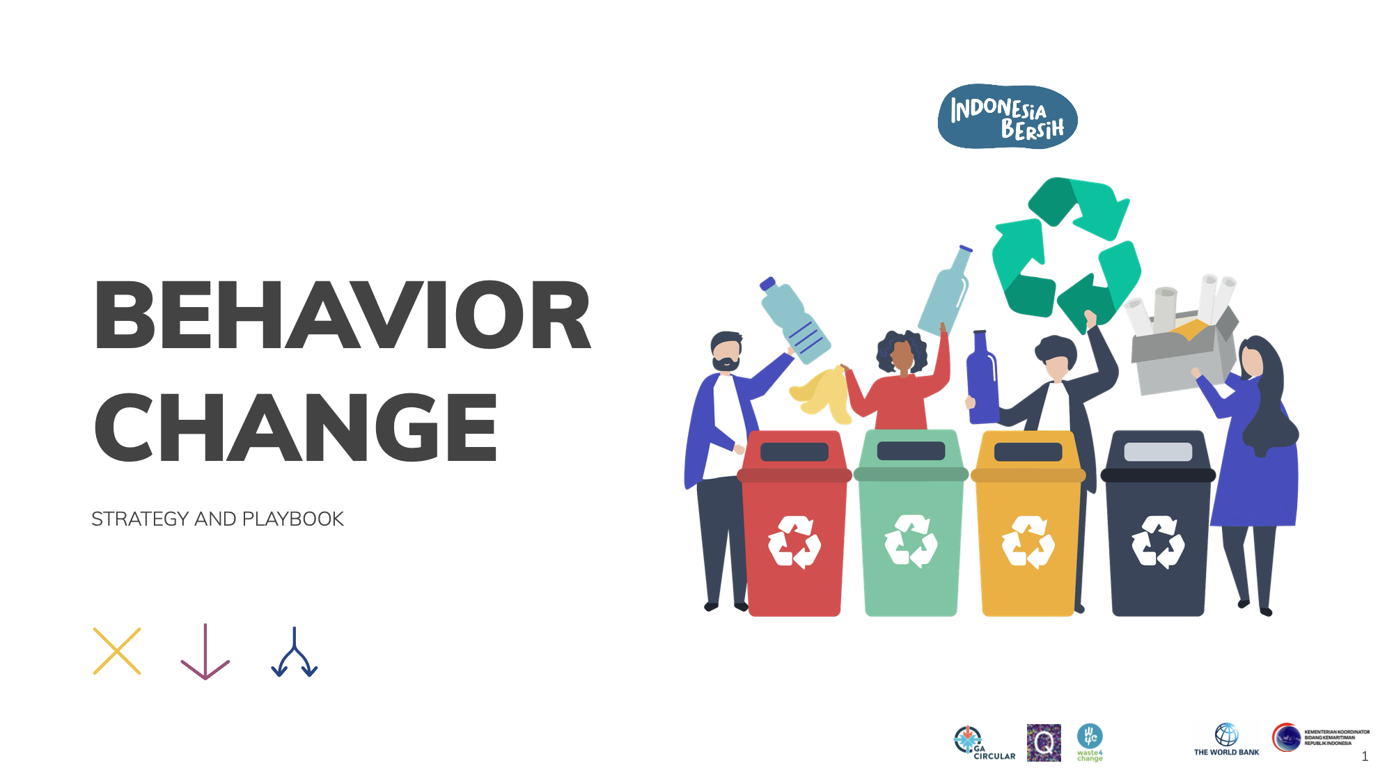 Playbook Penanganan Sampah, Behaviour Change: Strategy and Playbook (ENG)