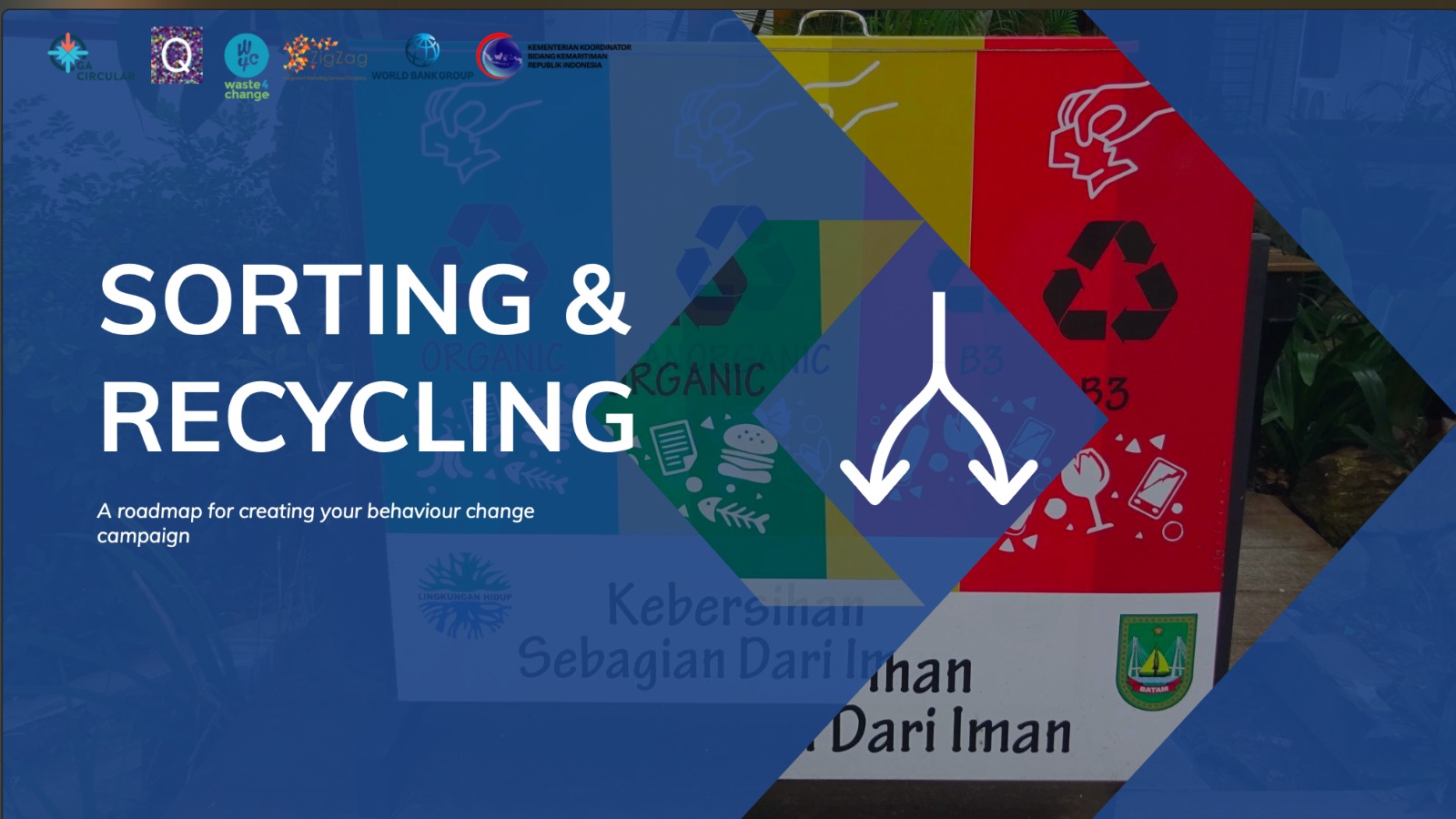 Sorting and Recycling