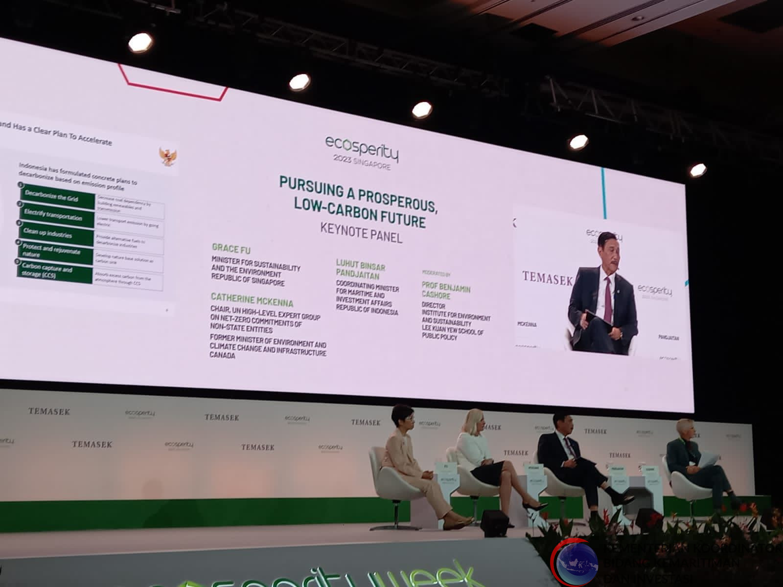 Menko Luhut Sampaikan Komitmen Indonesia Terkait Net-Zero Emission dalam Ecosperity Week